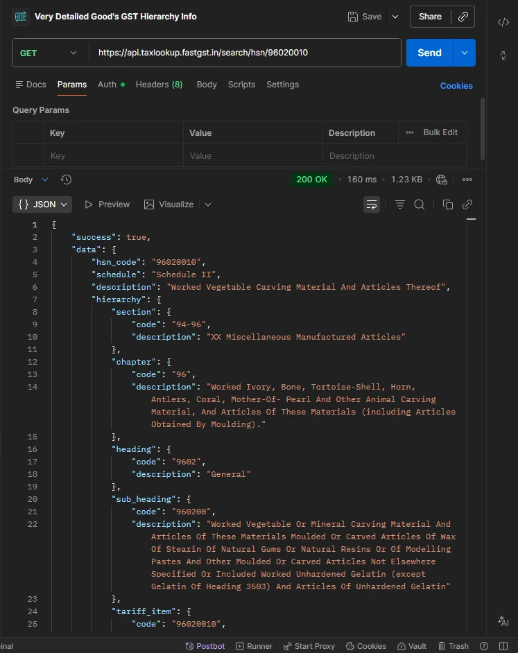 Code Hierarchy